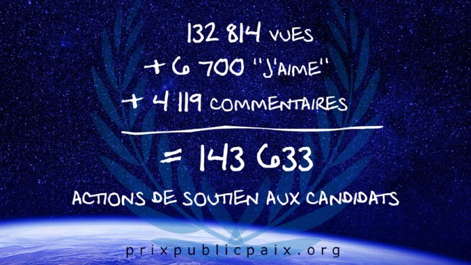 143633-actions-soutien